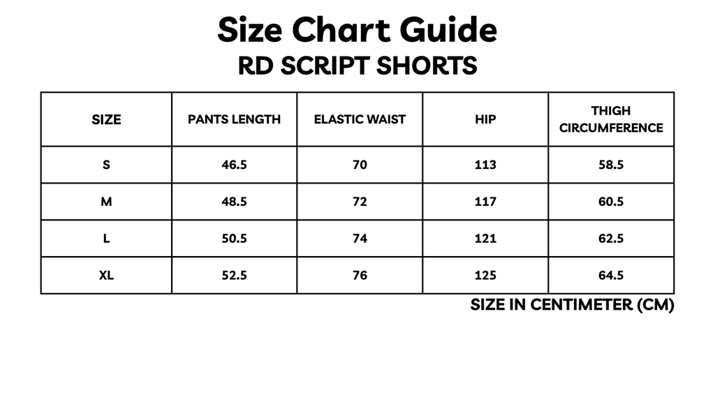 THE RD SCRIPT SHORTS