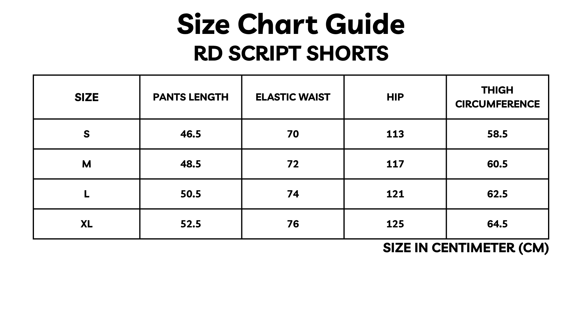 THE RD SCRIPT SHORTS