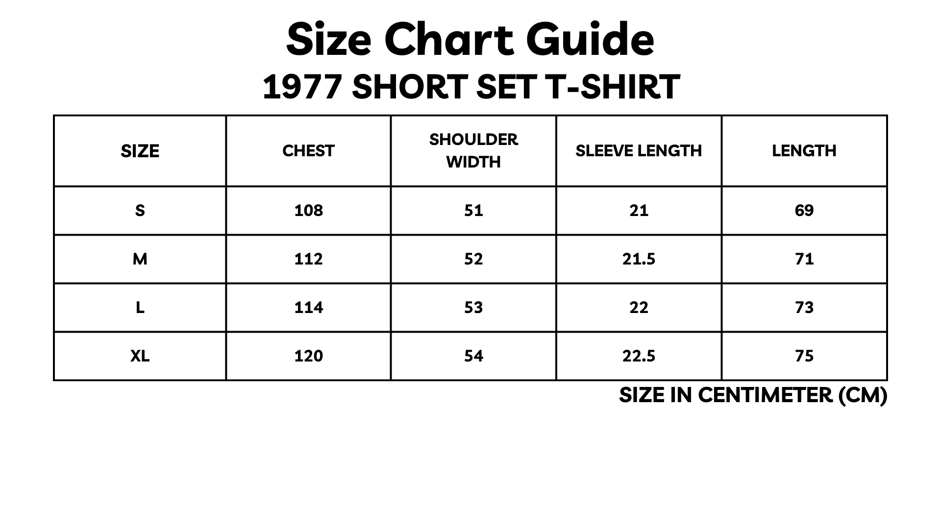 THE ESSENTIAL 1977 SHORT SET